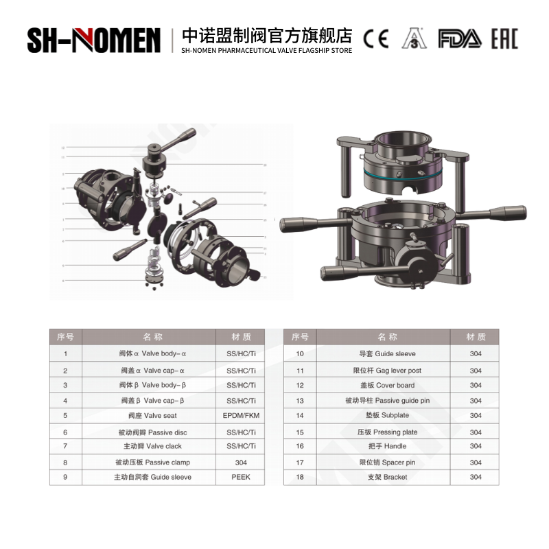 Working Principle and Features of Aseptic Inlet (Feed) Valves(图1)